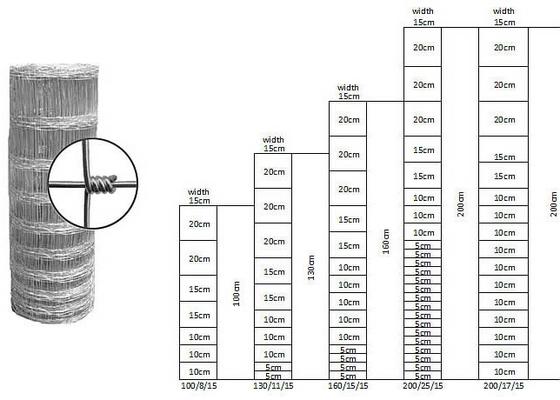 60g/M2 Zinc Coated 0.9x200m Wire Cattle Fencing With Hinge Joint